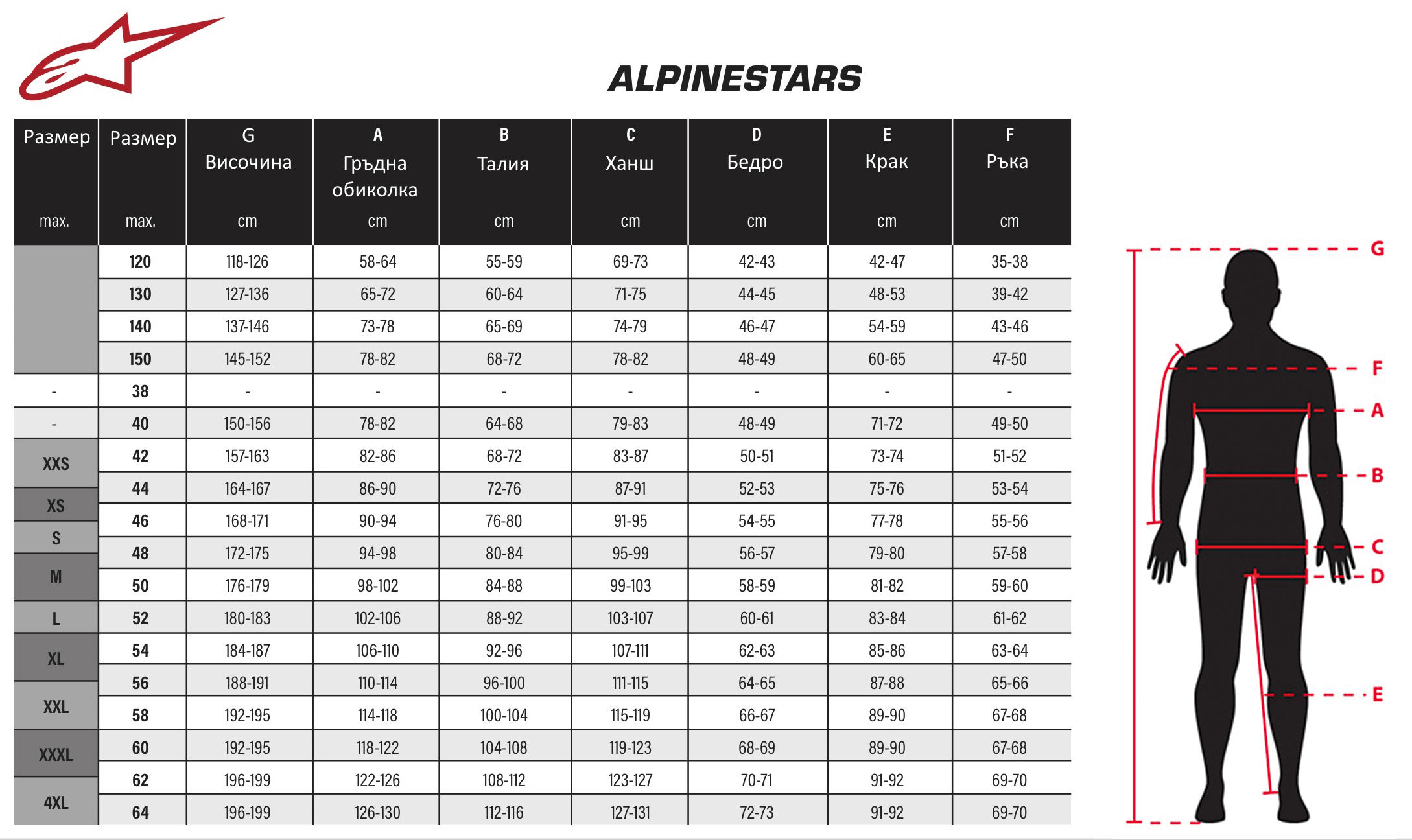 Size chart for product 351